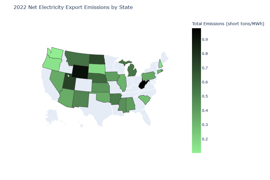 ELEC_EXP_EMM